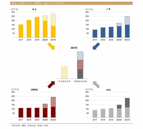 集成電路與軟件開發的未來發展方向及相關概念股分析